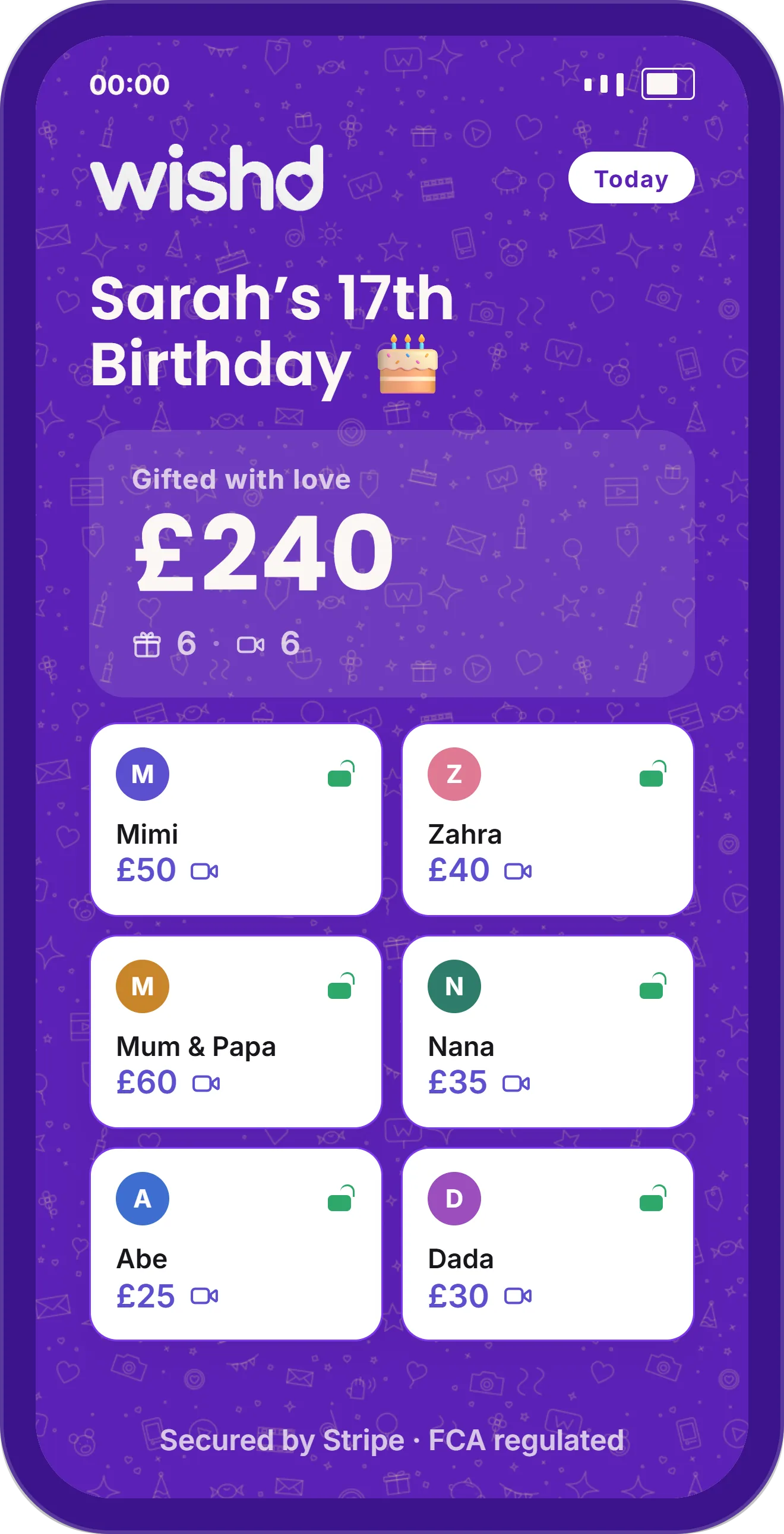 Wishd dashboard showing Sarah's birthday gift contributions